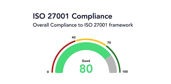 compliance-mapping