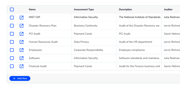 audits