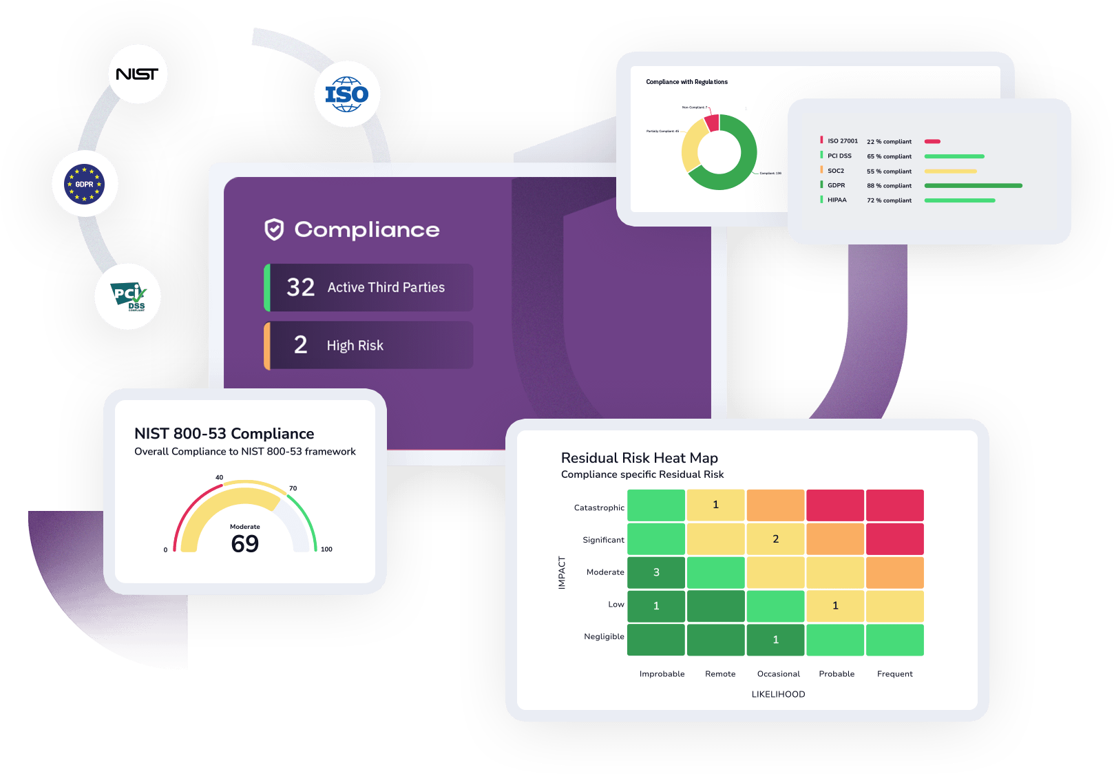 compliance-hero-enw